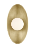 Plated Brass